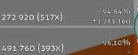 232x94