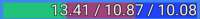 832x81