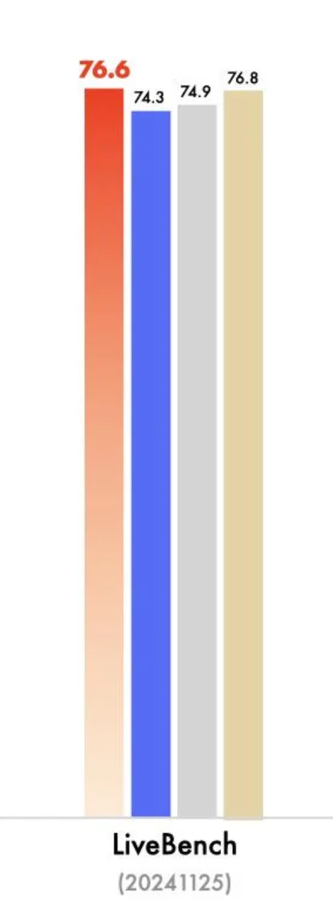 479x1317