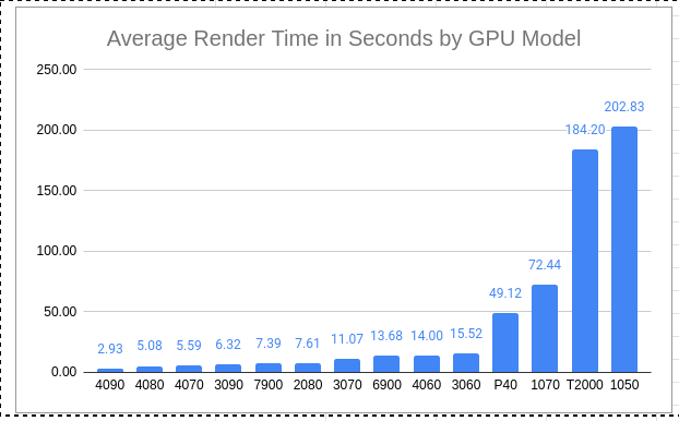 622x386
