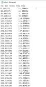 413x770