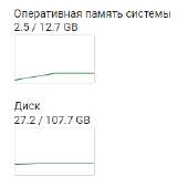 238x237