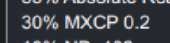 190x49