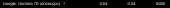 587x31