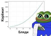 662x471