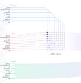 822x844