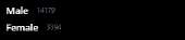 297x66