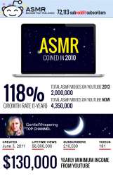 590x915