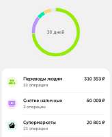 368x448