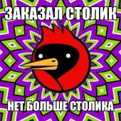 130