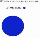94
