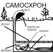 400x400