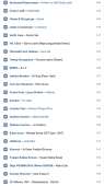 435x776