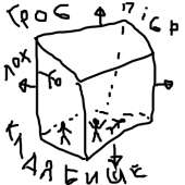 400x400