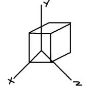400x400