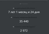900x637