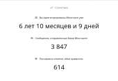 899x625