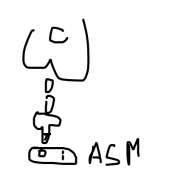400x400