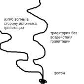 400x400