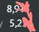 58x47