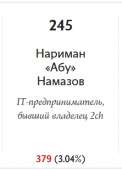 266x369