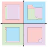 770x750