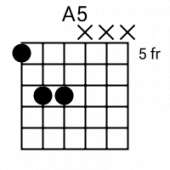 200x200