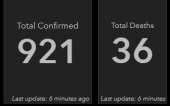 283x178