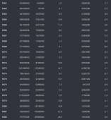 742x802