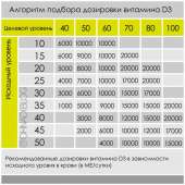 600x600