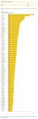 798x2437