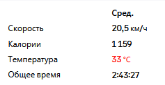 237x123