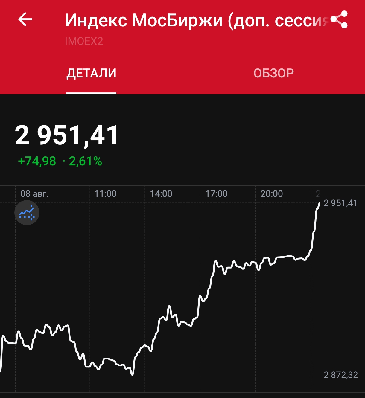 1220x1331