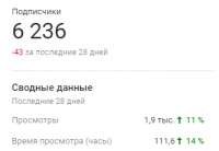 333x231