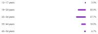 549x190
