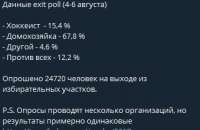 339x221