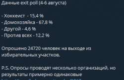 339x221