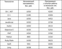 830x660