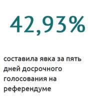 325x360