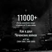 1080x1080