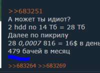 225x164