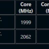 628x628