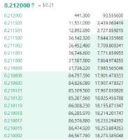 427x466
