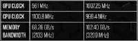 338x102