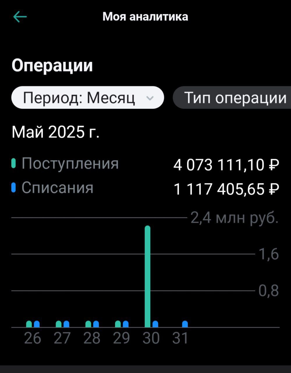 999x1280