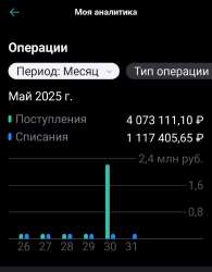 999x1280