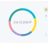 423x388