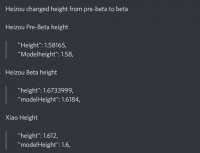 485x372