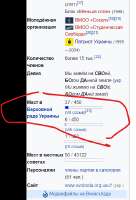 466x685