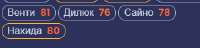 323x79
